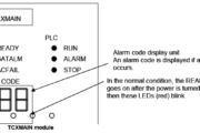 Alarm Code List and Error Resetting Procedures