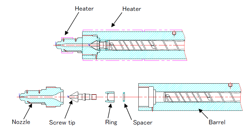 Construction drawing of Nozzle of Toshiba injection molding machine