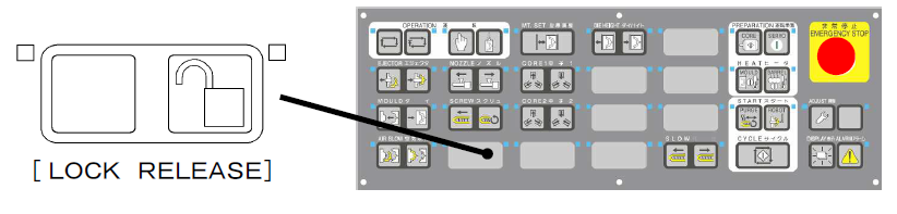 Lock releas button for Electromagnetic locking device of Toshiba injection molding machines