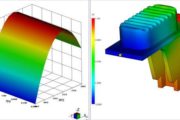Optimal Design of Plastic Injection Molding Parameters