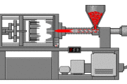 Plastic Injection Molding Process Parameters