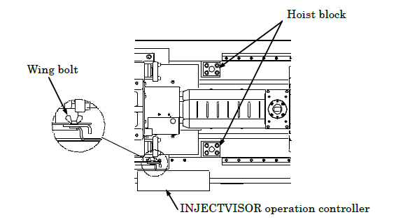 How to Remove shipping bolts for the link housing_Toshiba Injection molding machines