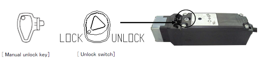 lock unlock switch on the locking device of toshiba injection machine