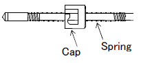 Adjust thermocouple cap position by rotating the cap on spring