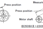 Belt Tension Checking Point on Ejection device of All-electric Injection Molding Machine