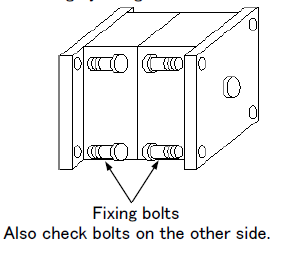 Check mold fixing bolts for no loosening by using a wrench