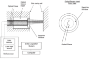 Detect Circuit of Ejector Plate Retract on Injection Molding Machine