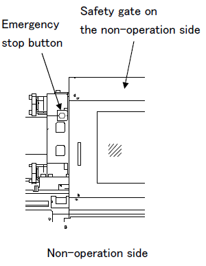 Emergency stop button on non-operation side of injection molding machine