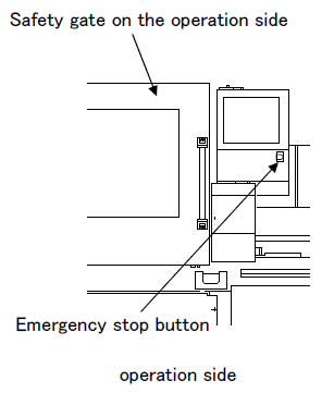 Emergency stop button on the operation side of injection molding machine