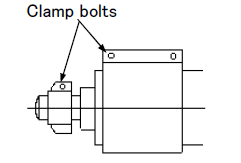 Heater Maintenance and Inspection of Injection Molding Machines