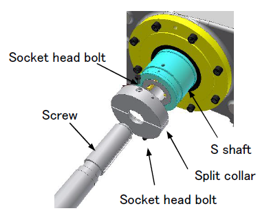 How To Replace the Screw in Injection Molding Machine
