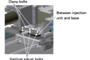 How to Adjust Nozzle Alignment on Injection Molding Machines