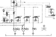 Hydraulic System for Injection Molding Machines