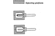 Injection Blow Molding Technique Introduction