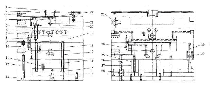 Mold Temperature Control in Plastic Injection Molds