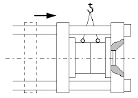 Mold closing direction