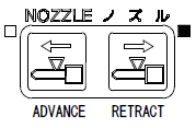 Nozzle movement buttons