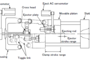 Operation mechanism of clamp unit and stroke range