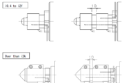 Precautions for Nozzle temperature control