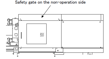Safety gate on the non-operation side of injection molding machine