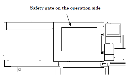 Safety gate on the operation side