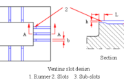 Venting of Plastic Injection Molds