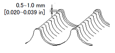 Wearing of pulley tooth surface