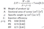 charge stroke value calculation method