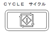 cycle running button on injection molding machine