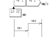 ejector speeds-step shift control