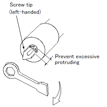 how to remove the screw tip on screw of injection molding machines
