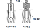 thermocouple tip is in close contact with barrel hole bottom