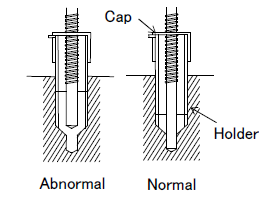 thermocouple tip is in close contact with barrel hole bottom